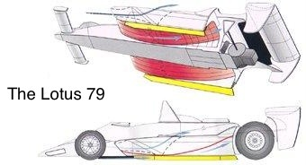 Illustration for article titled Brabham BT46B Fan Car: Making Lemonade From Lemons